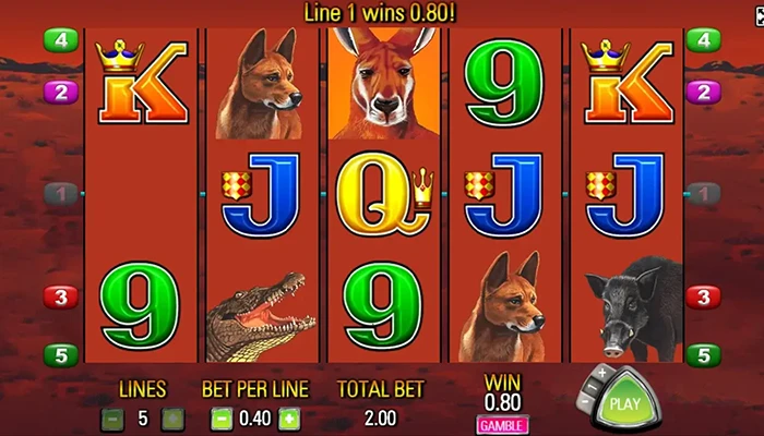 Review of Big Red Pokie Online Slot Game NZ